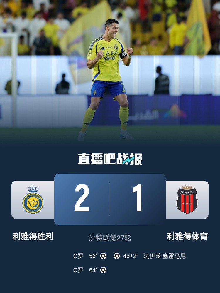 利雅得勝利達成沙特職業(yè)聯(lián)賽900球里程碑，僅少于新月